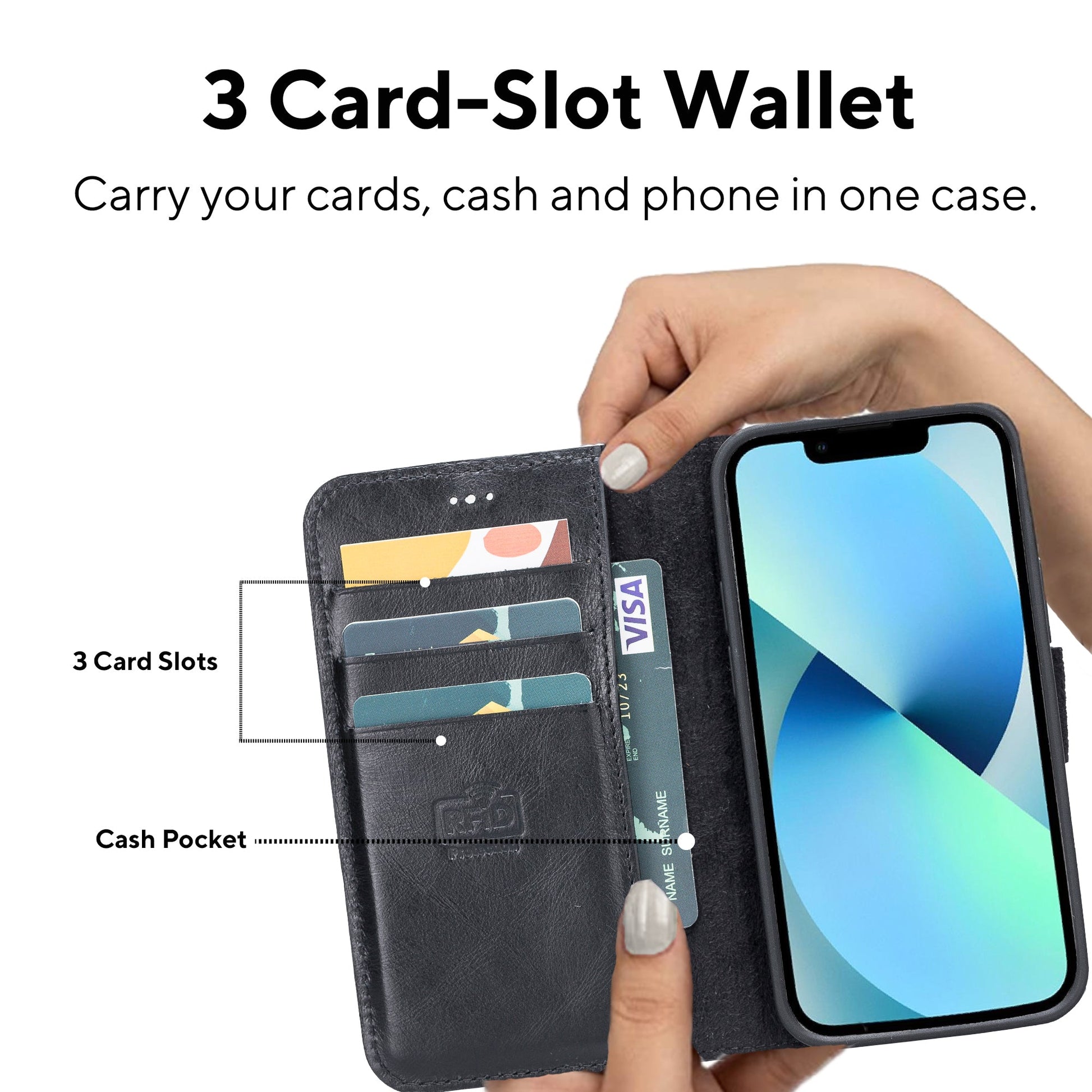 Slim Card Case for iPhone 13 13 Mini 13 Pro Max / Card Slot 