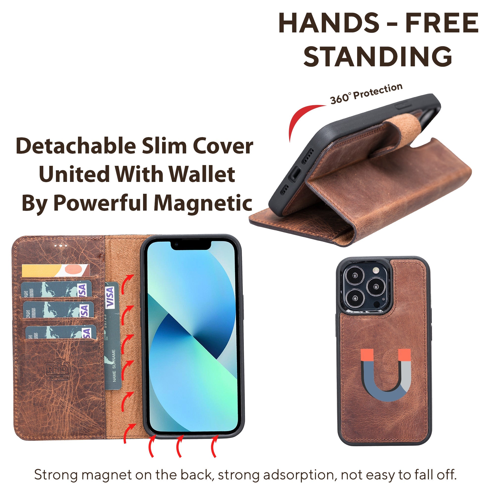 LupinnyLeather Brown Leather Magnetic Detachable Wallet Case for iPhone 13 Pro (6.1") 12