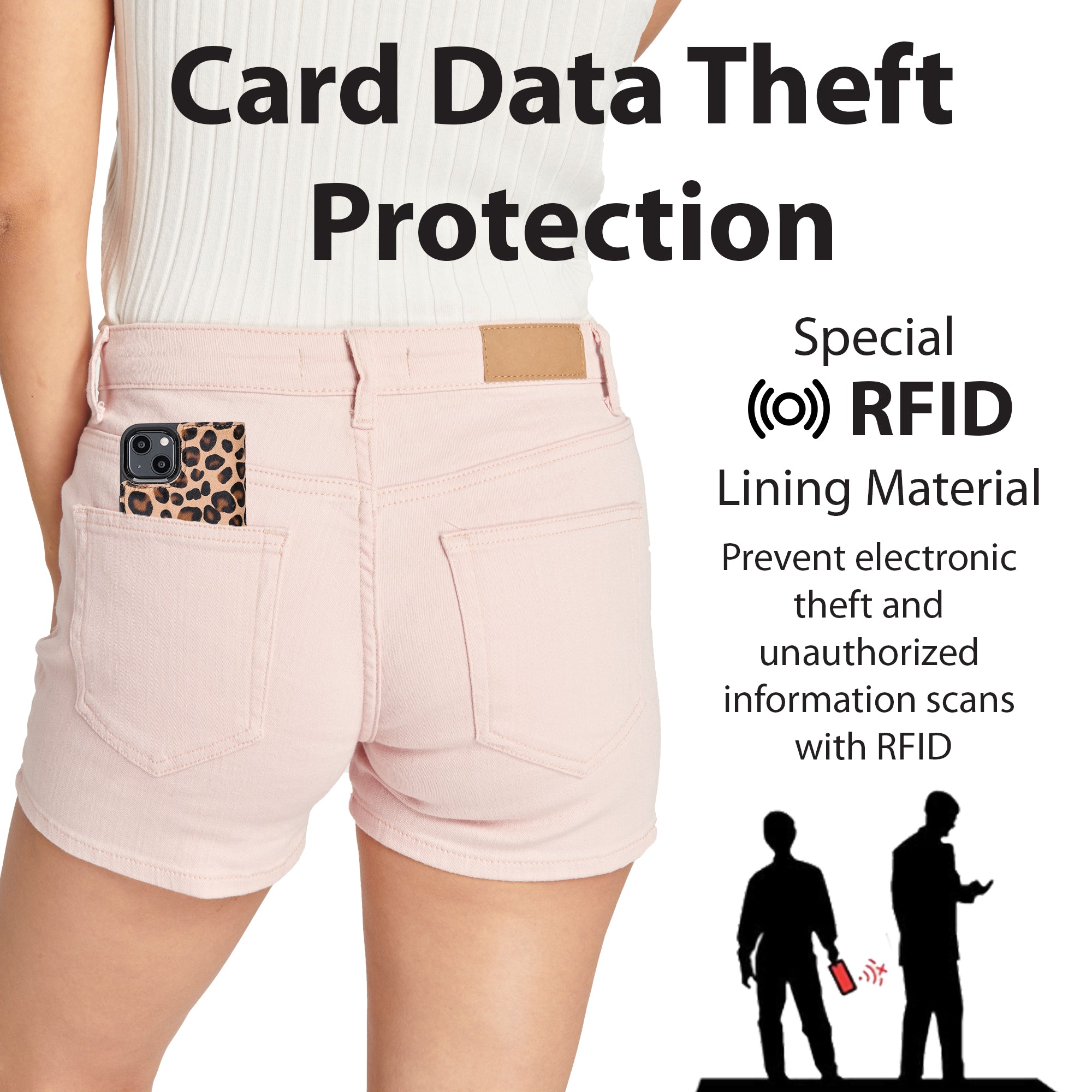 Leopard Card Data Theft Protection