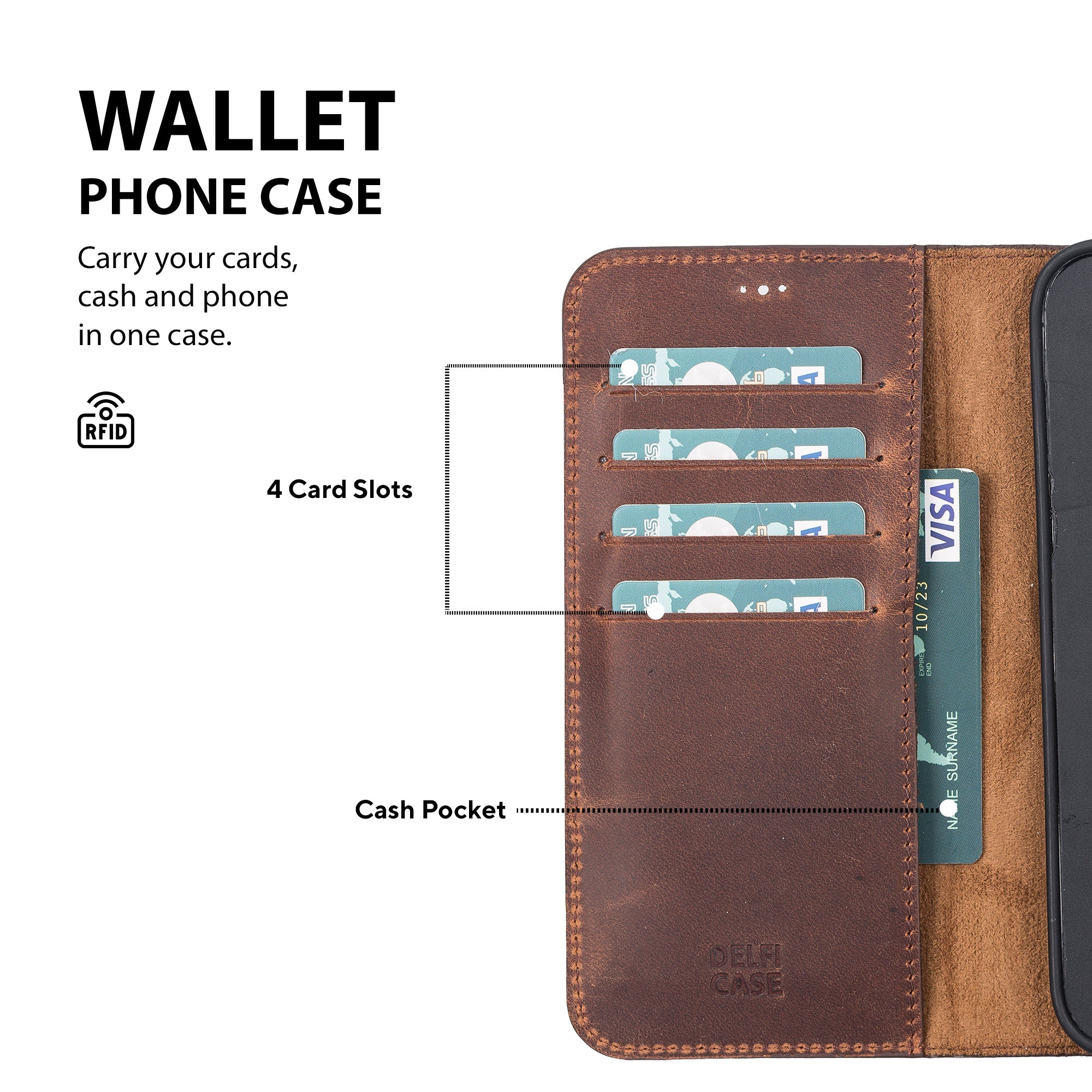 Leather Wallet Case for iPhone 13 Pro Max