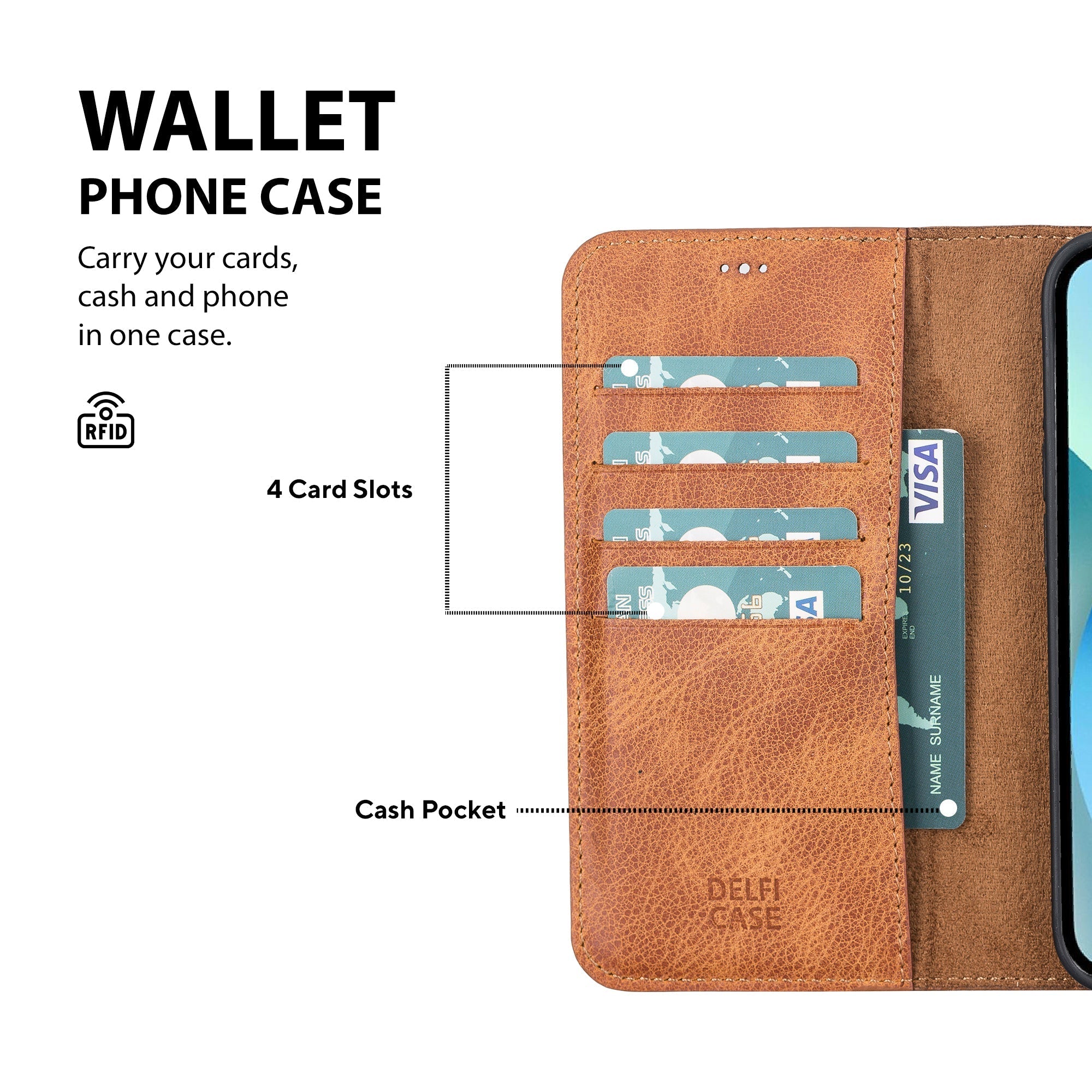 Full Grain Genuine Leather Wallet Case for iPhone 14 Series: iPhone 14, iPhone 14 Plus, iPhone 14 Pro, and iPhone 14 Pro Max