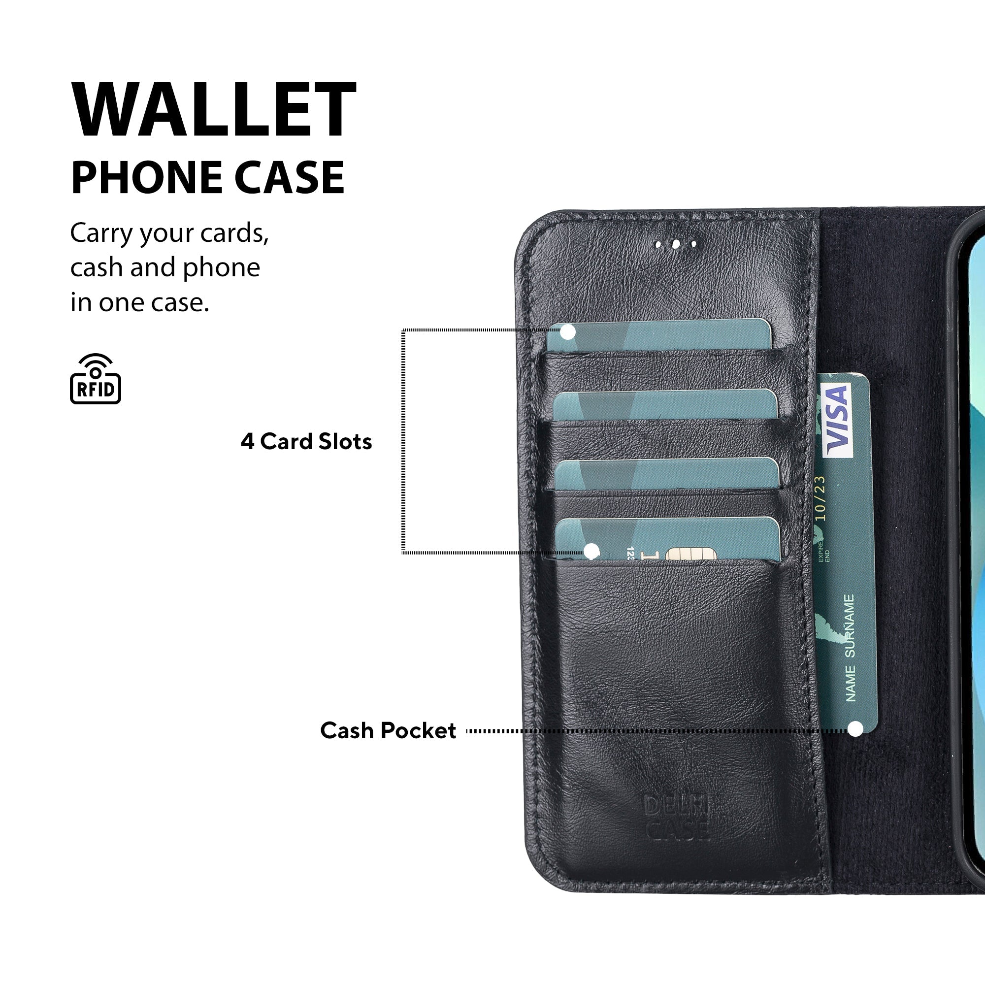 Leather Wallet Case for iPhone 13