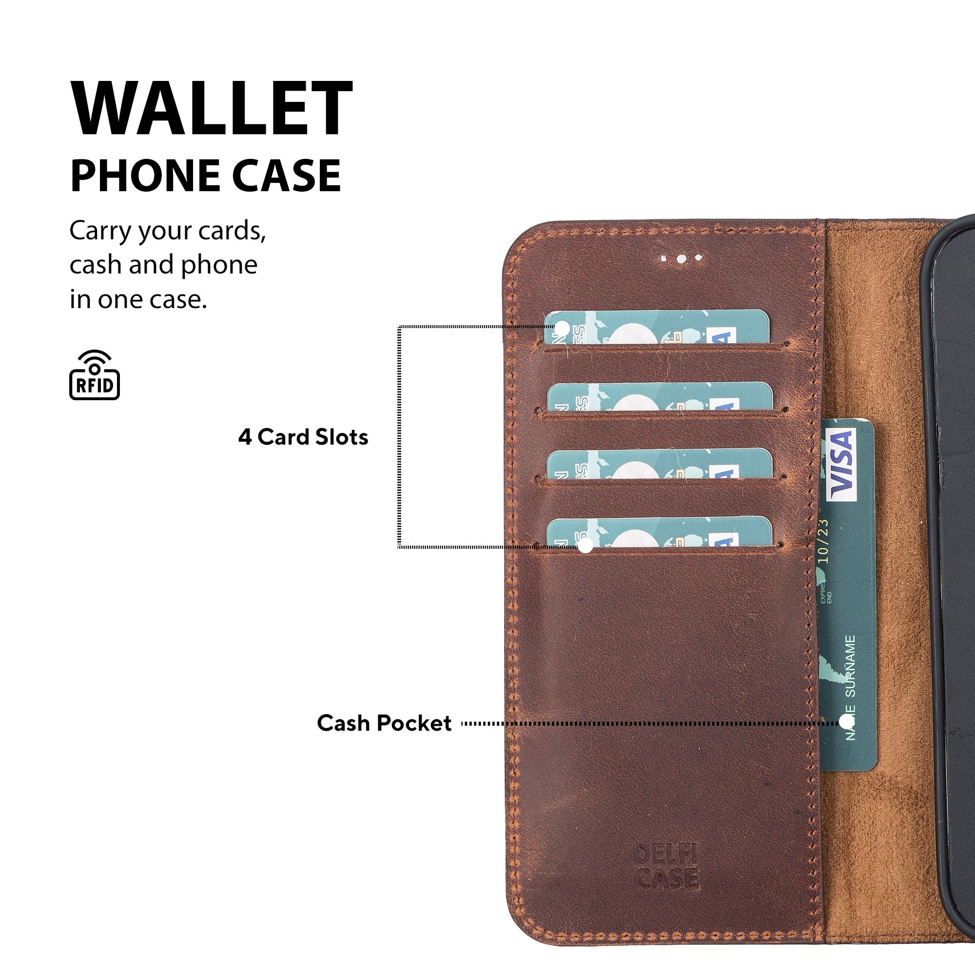 Full Grain Genuine Leather Wallet Case for iPhone 14 Series: iPhone 14, iPhone 14 Plus, iPhone 14 Pro, and iPhone 14 Pro Max